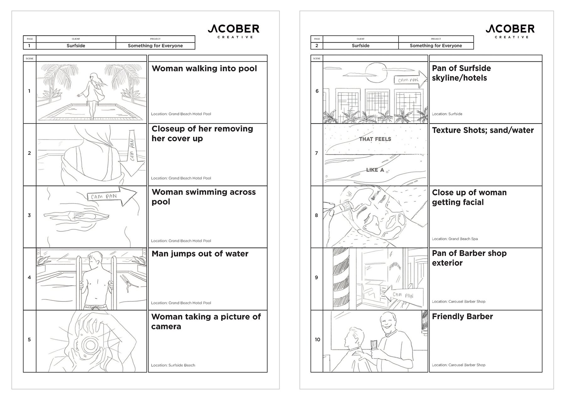 Storyboard of "Something for Everyone" Surfside Video