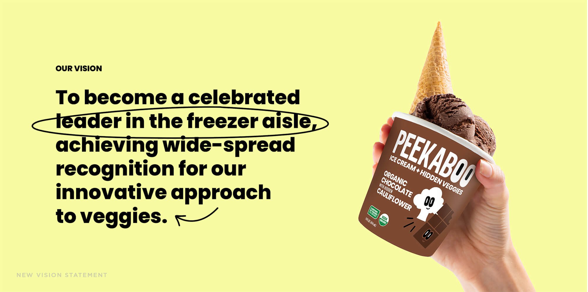 Jacober rebranding of Peekaboo Ice Cream. Photo of new vision statement: "To become a celebrated leader in the freezer aisle achieving wide-spread recognition for our innovative approach to veggies.