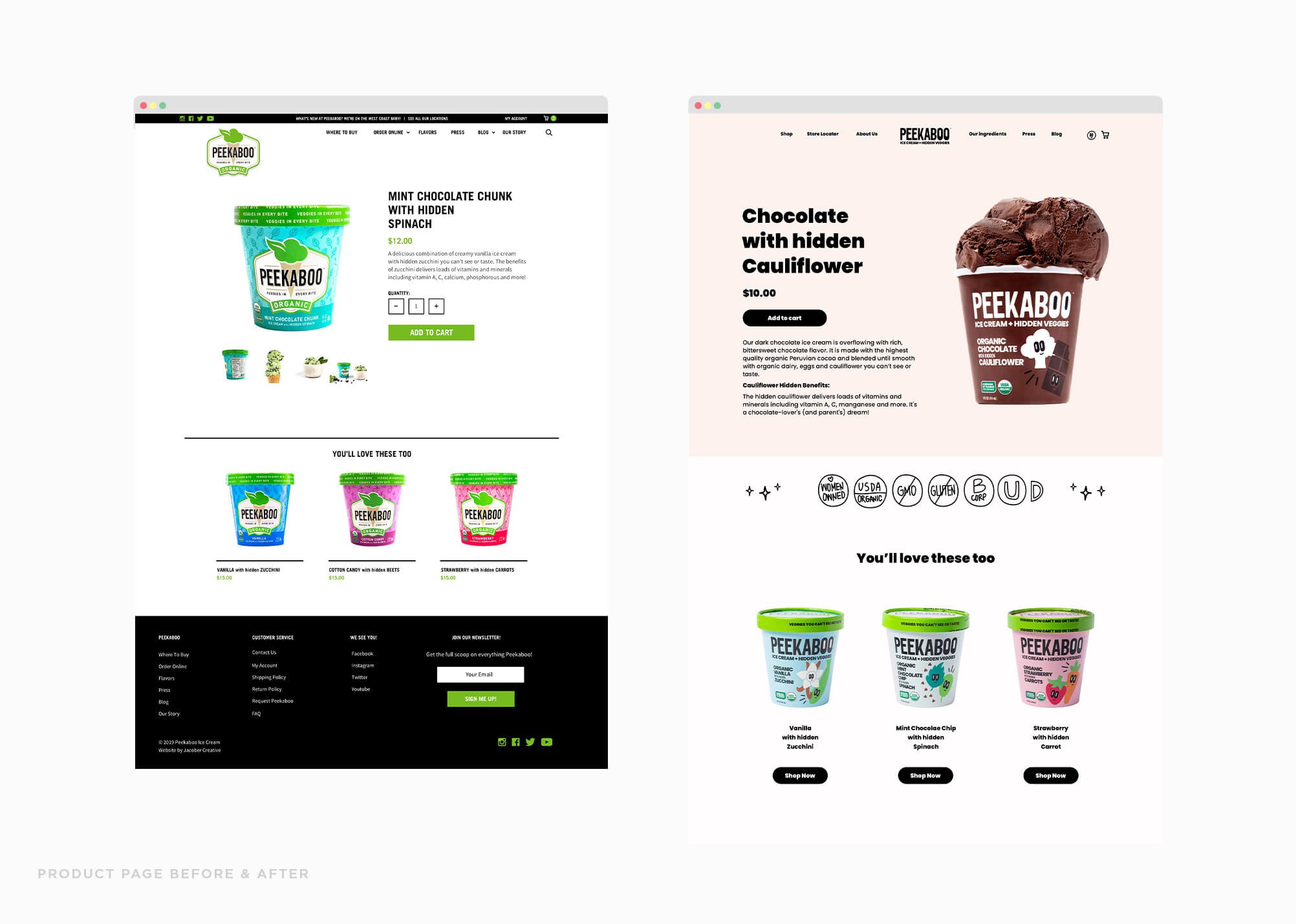 Jacober rebranding of Peekaboo Ice Cream. Photo of new website design; before and after of product page